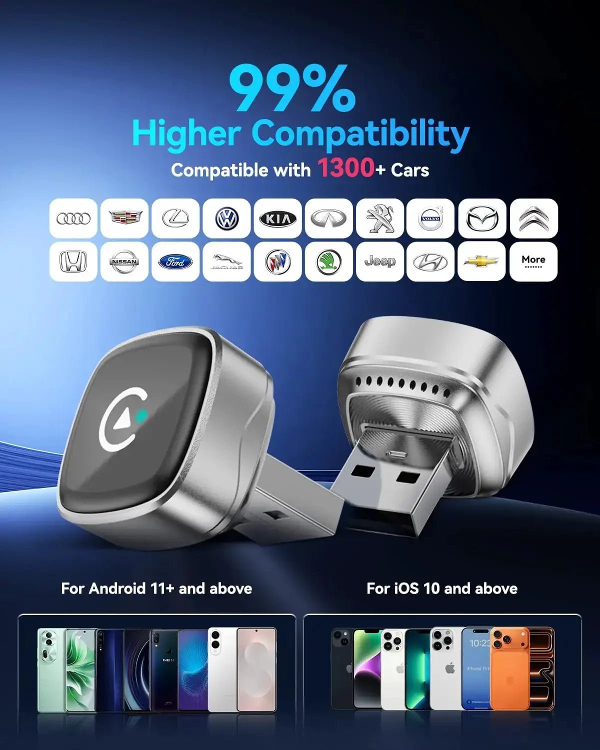 Wireless CarPlay Adapter for iPhone