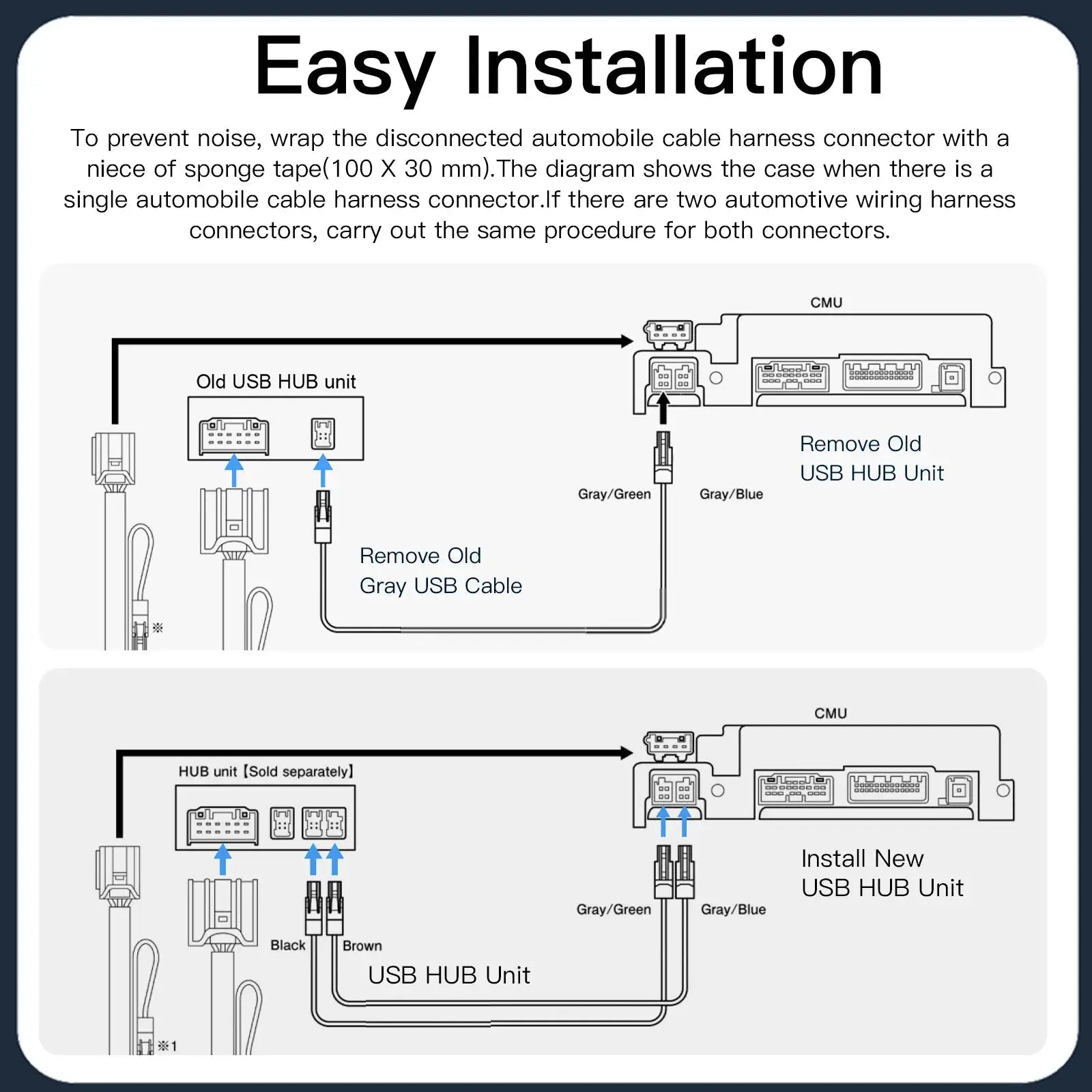 Wireless CarPlay Adapter for Mazda Dash
