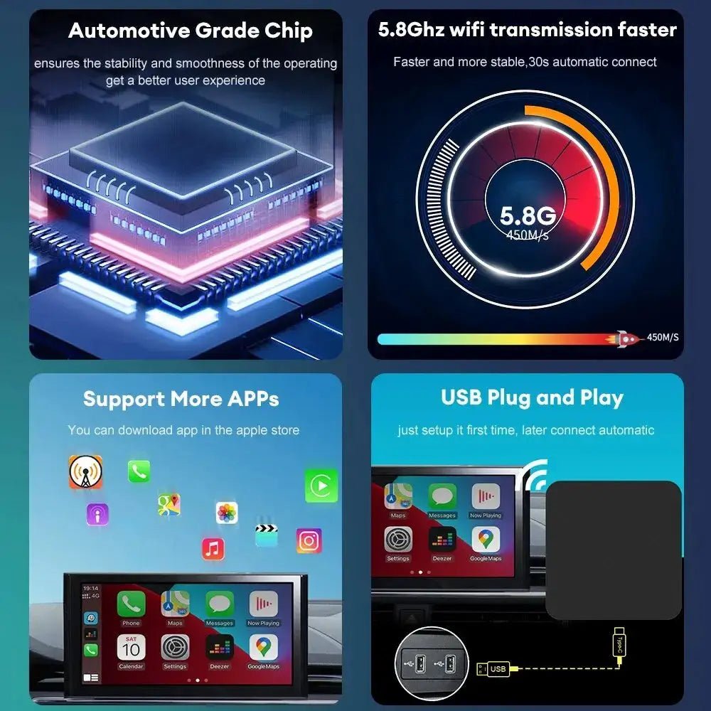 Wireless CarPlay Dongle for Cars