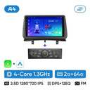 Wireless CarPlay For Renault Clio 3