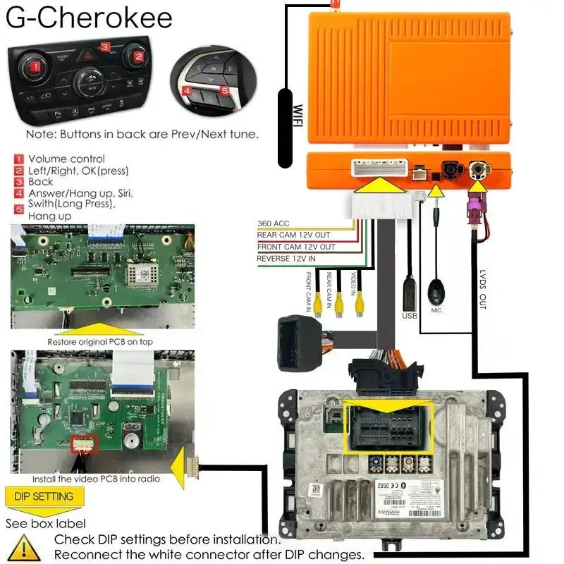 Wireless CarPlay Module For Wrangler