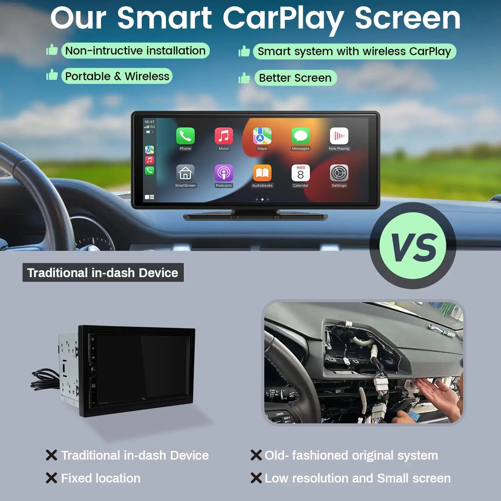 Wireless CarPlay Screen for Drivers GPS