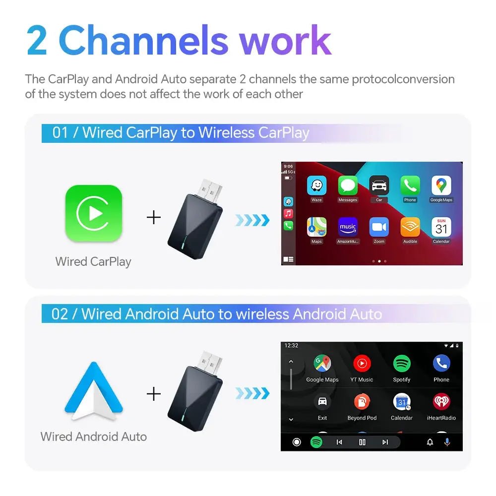 Wireless CarPlay Upgrade Box For Mazda