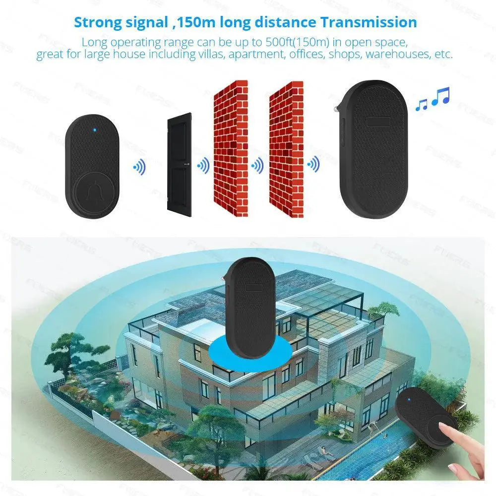 Wireless Doorbell Chime And Alarm System For Smart Home
