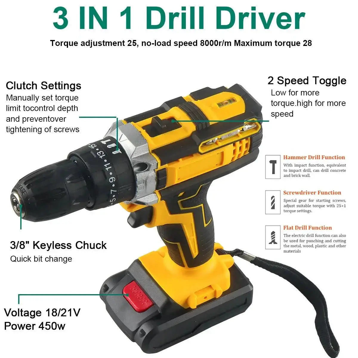 Wozobuy 21V Max Cordless Drill And Impact Wrench Set