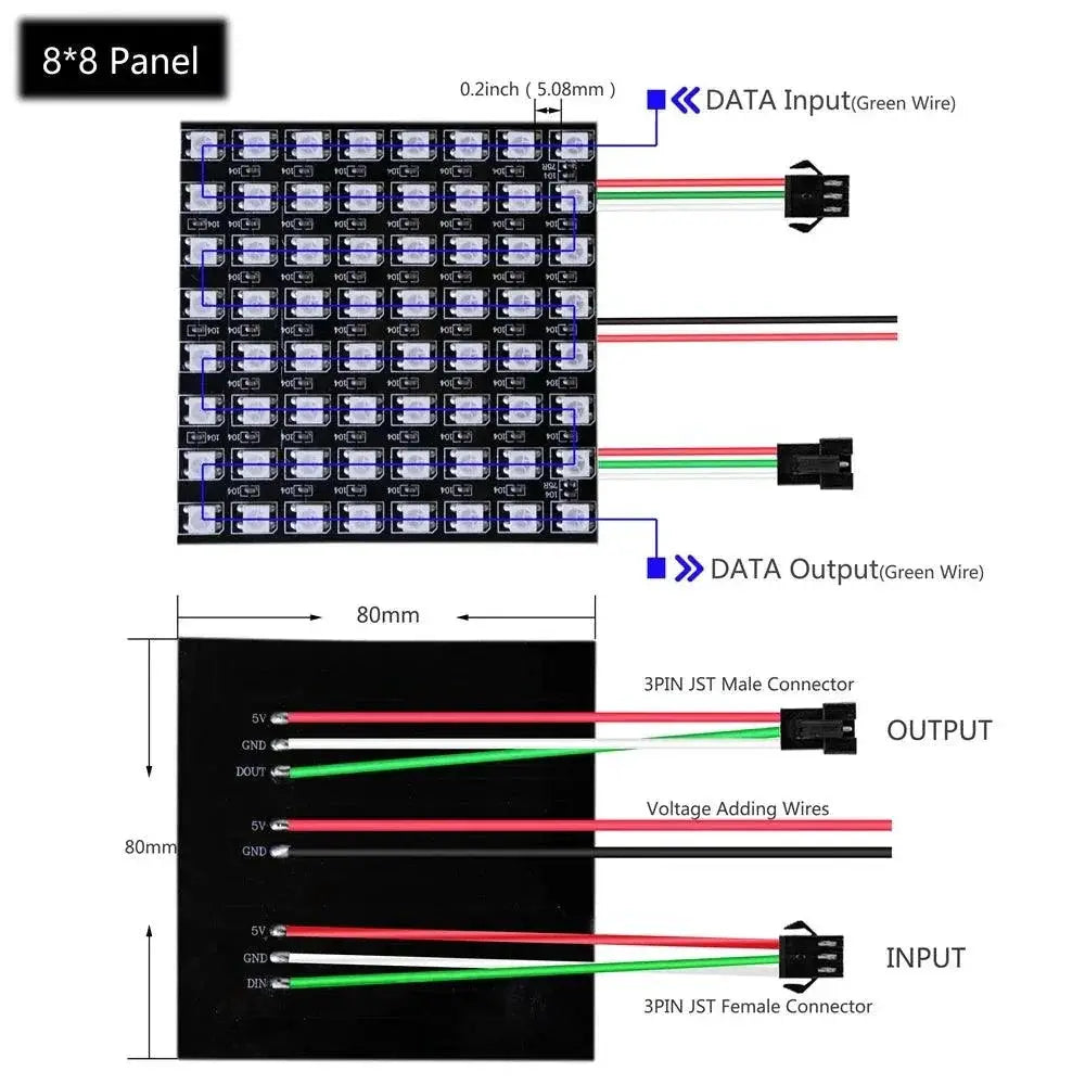 WS2812B LED Light Strip With Customizable Dynamic Effects