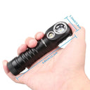 Wurkkos HD20 Headlamp Professional Dual LED Rechargeable Light