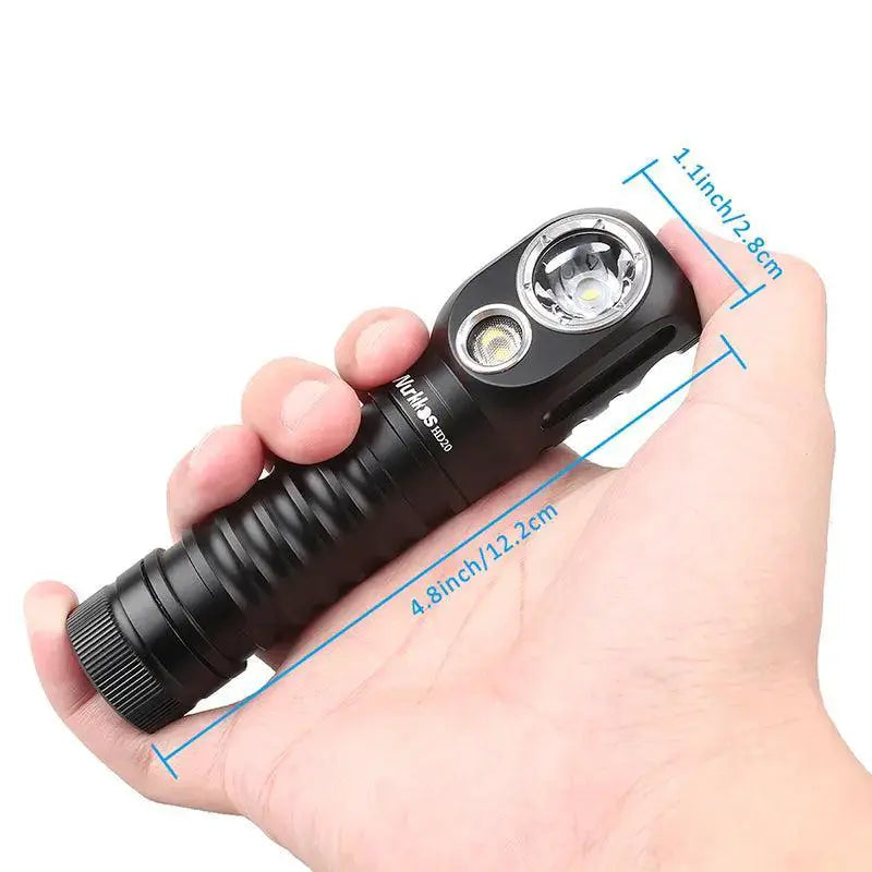 Wurkkos HD20 Headlamp Pro Dual LED Rechargeable Light