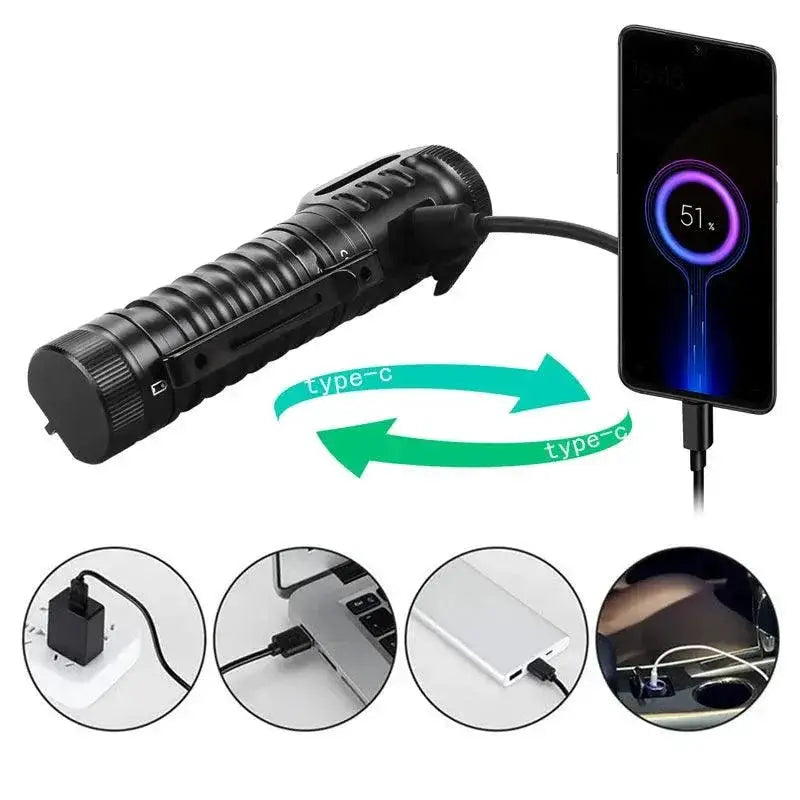 Wurkkos HD20 Headlamp Pro Dual LED Rechargeable Light