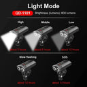 Industrial Bike Light for Safer Nights