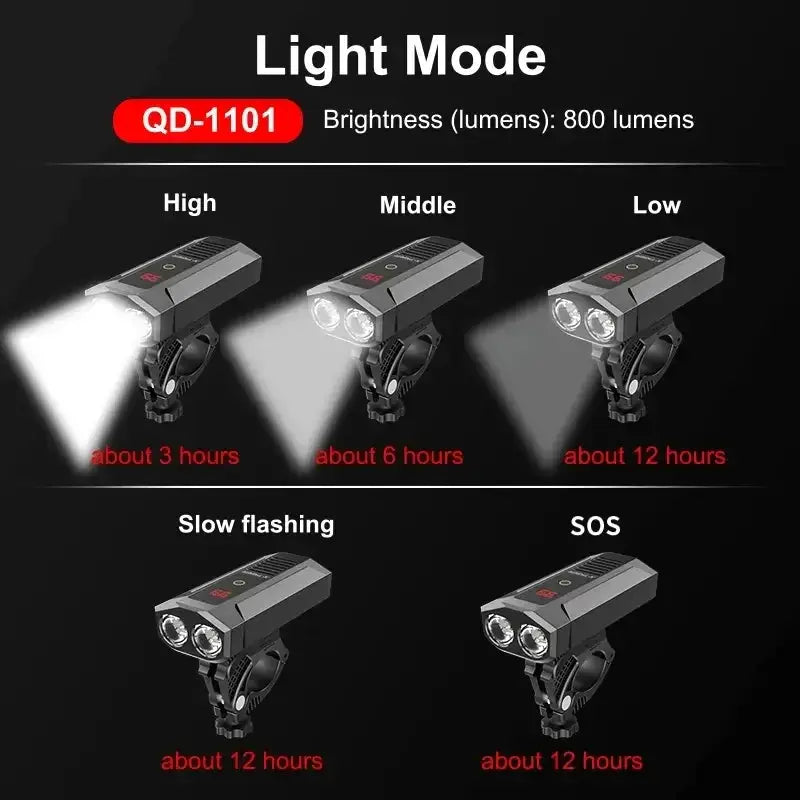X - TIGER Waterproof USB Charging Bike Light For Bicycles