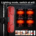 Industrial Bike Light for Safer Nights