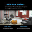 Night Vision Smart Camera for Homeowners