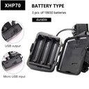 XHP Led Headlamp: Ultimate Fishing Lantern with Zoom