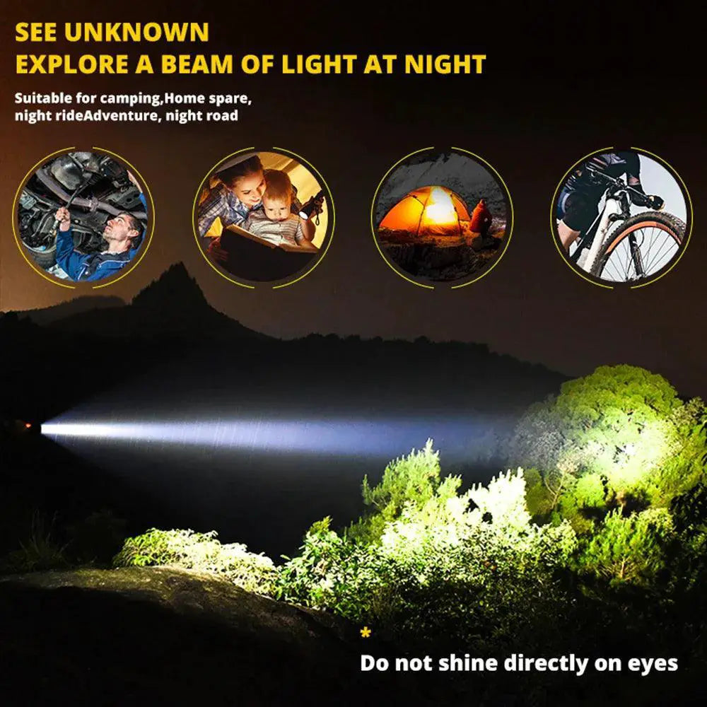 XHP Led Headlamp Ultimate Fishing Lantern With Zoom