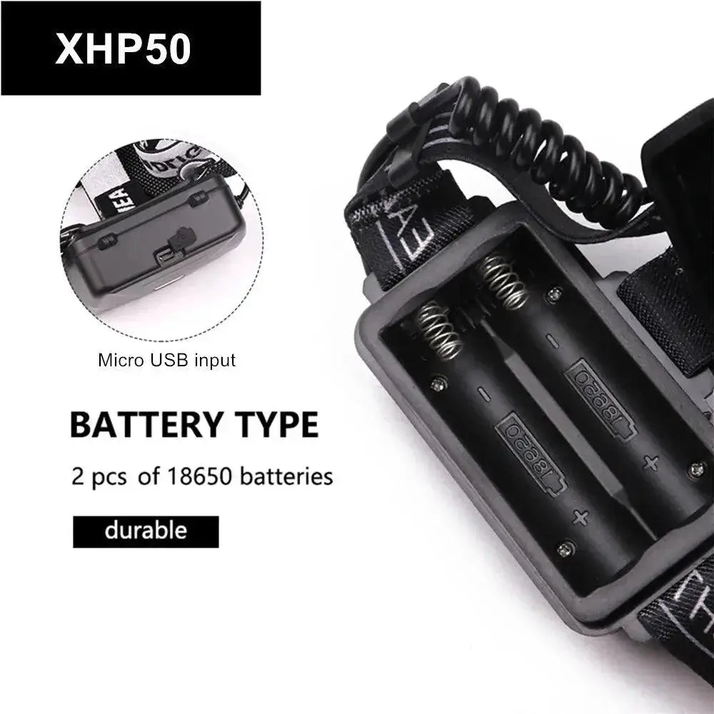 XHP Led Headlamp Ultimate Fishing Lantern With Zoom