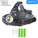 XHP Led Headlamp: Ultimate Fishing Lantern with Zoom