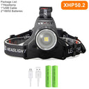 XHP Led Headlamp: Ultimate Fishing Lantern with Zoom