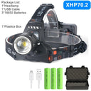 XHP Led Headlamp: Ultimate Fishing Lantern with Zoom