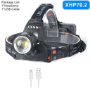 XHP Led Headlamp: Ultimate Fishing Lantern with Zoom
