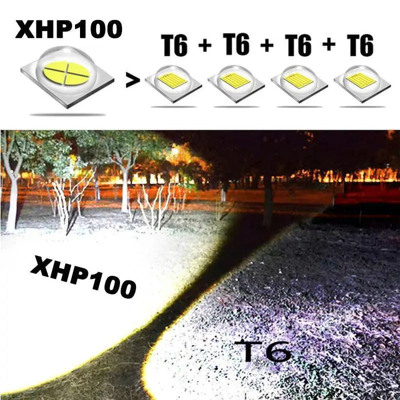 XHP100 LED Flashlight Ultimate Outdoor Torch For Adventures