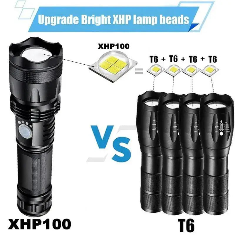 XHP100 LED Flashlight Ultimate Outdoor Torch For Adventures