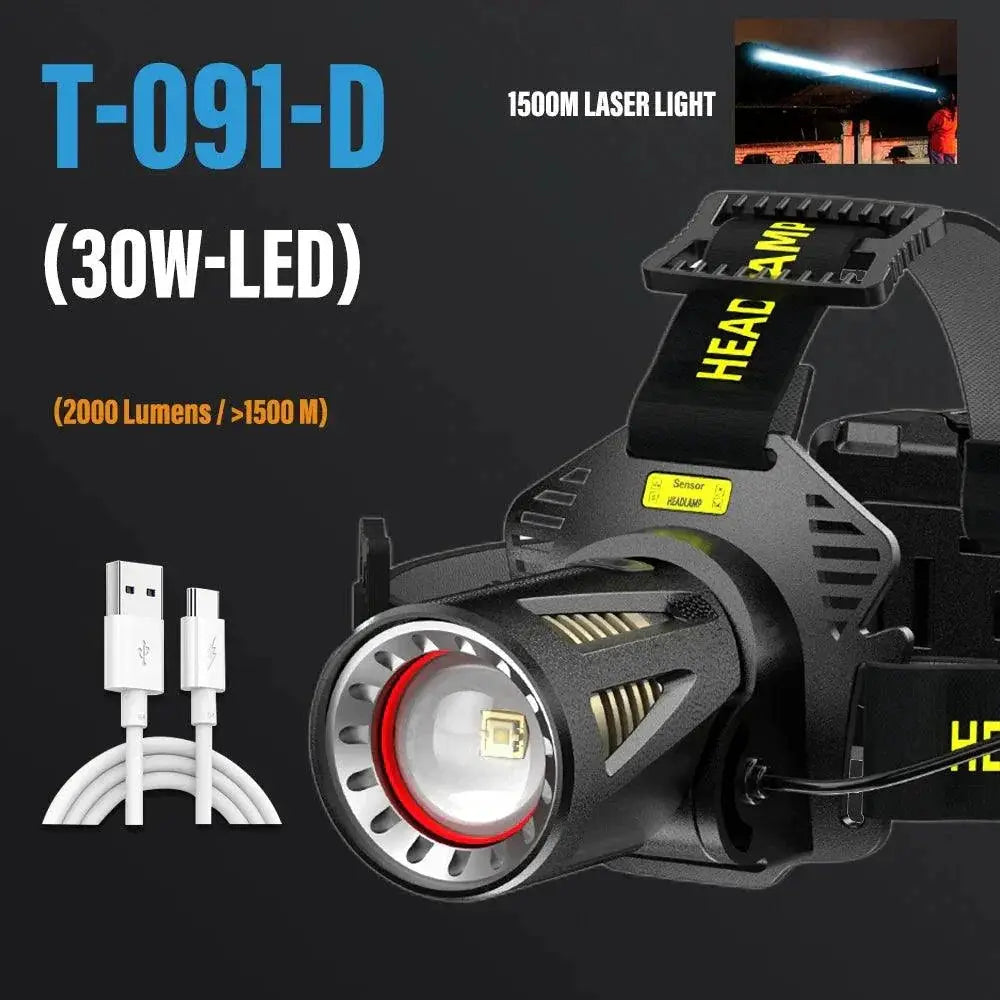 XHP360 Ultra Bright Rechargeable Headlamp Flashlight