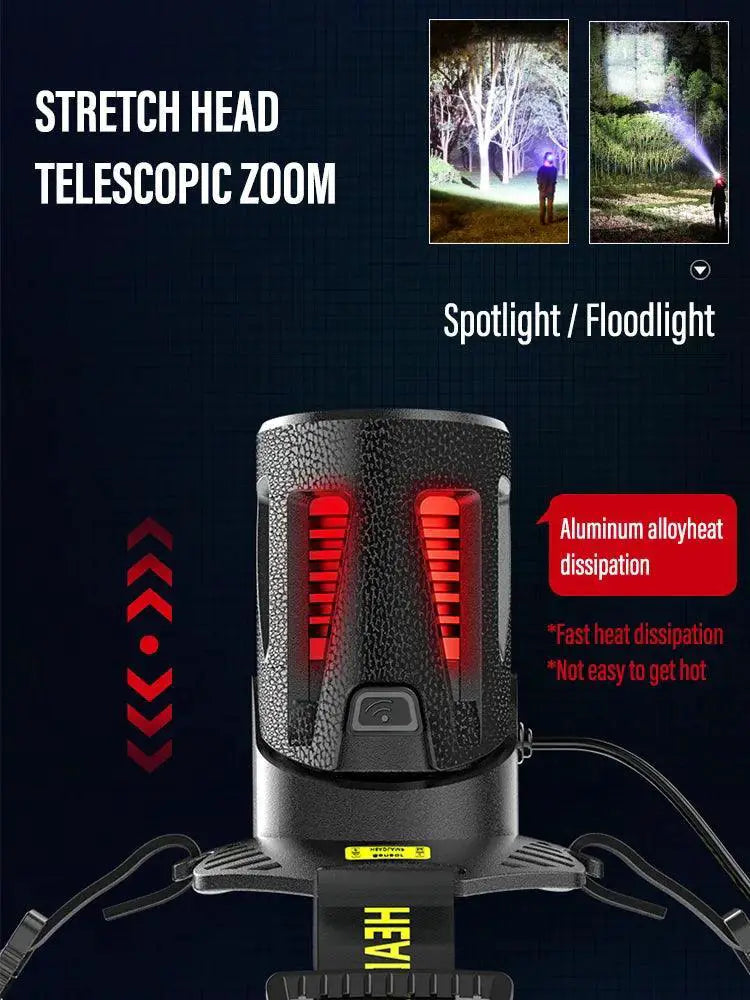 XHP360 Ultra Bright Rechargeable Headlamp Flashlight