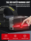 XHP360 Ultra Bright Rechargeable Headlamp Versatile LED Flashlight