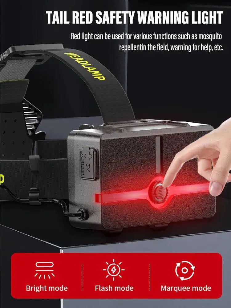 XHP360 Ultra Bright Rechargeable Headlamp Flashlight