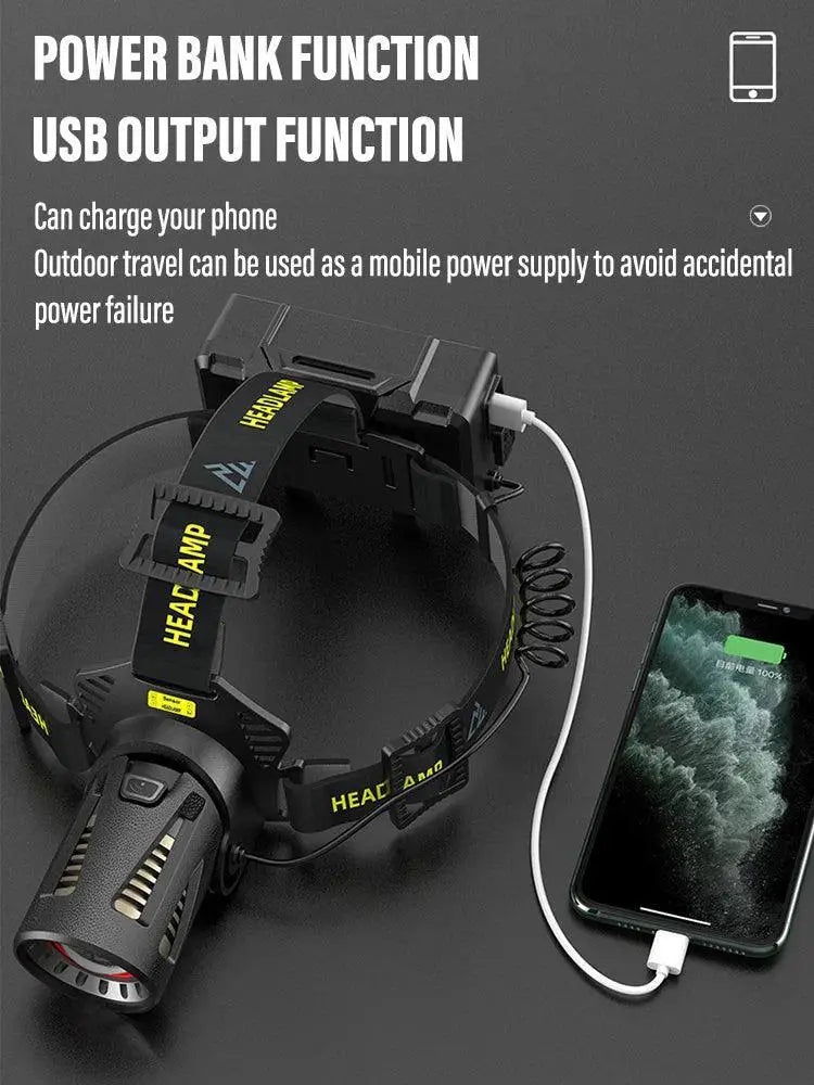 XHP360 Ultra Bright Rechargeable Headlamp Flashlight