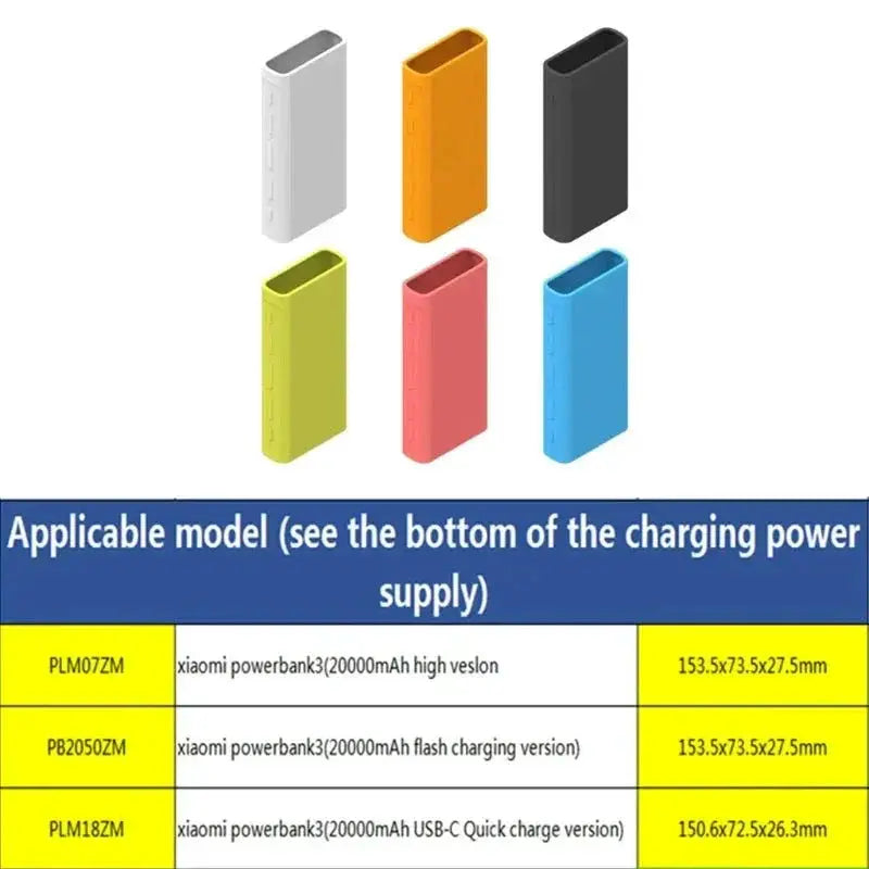 Xiaomi 20000mAh Power Bank Silicone Protective Case