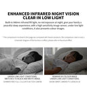 2K Indoor Security Camera with AI Alerts