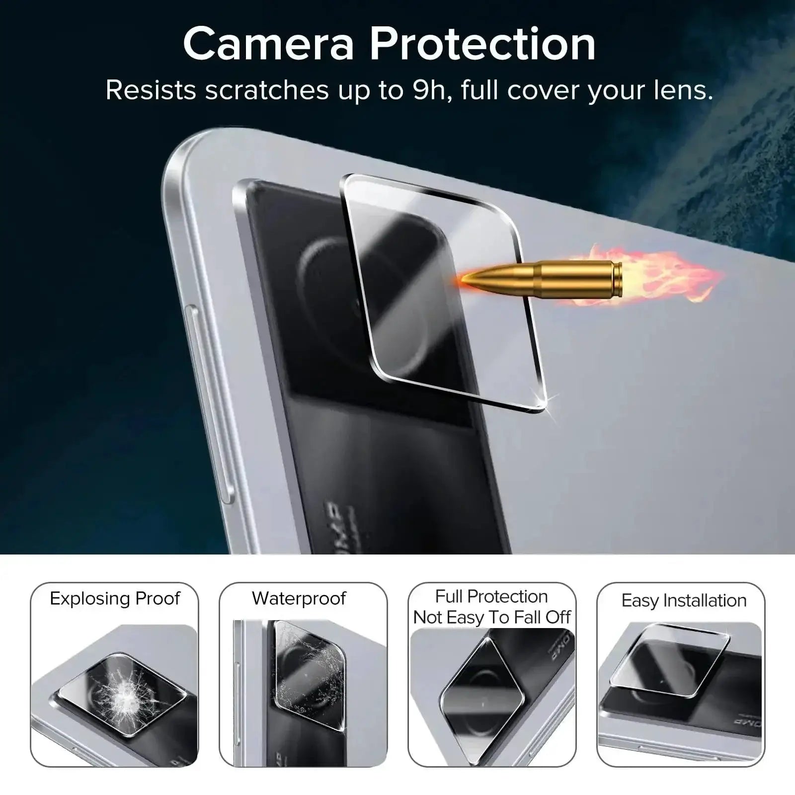 Xiaomi Pad 6 Pro Tempered Glass Protector Kit Premium