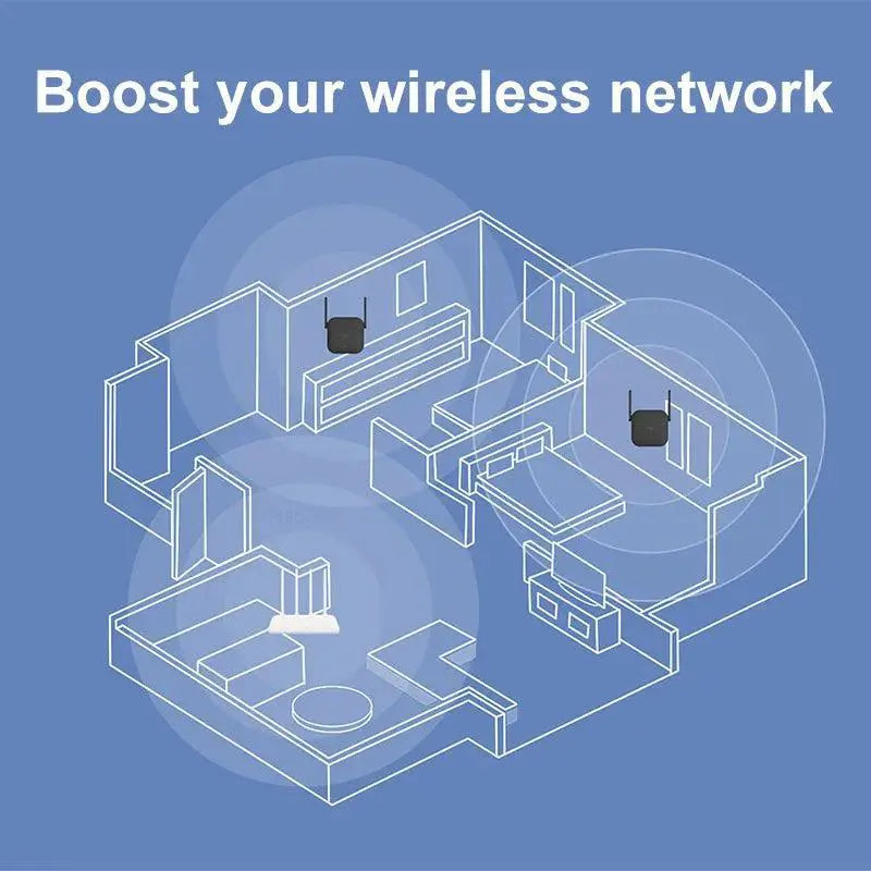 Xiaomi WiFi Amplifier Pro Supercharge Your Wireless Network