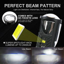 Projector Headlight: Efficient Hi Lo Beam Set