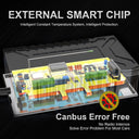 Projector Headlight: Efficient Hi Lo Beam Set