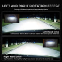 Projector Headlight: Efficient Hi Lo Beam Set