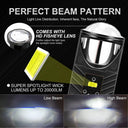 Y6D H4 LED Projector Headlight Illuminate Your Drive Safely