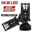 Y6D H4 LED Projector Headlight Illuminate Your Drive Safely