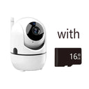 Auto Tracking Security Camera for Pets