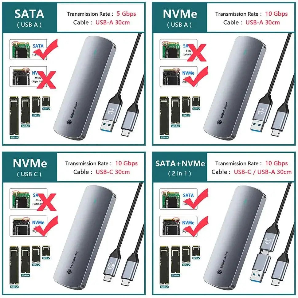 Yottamaster Dual Protocol SSD Enclosure High Speed Storage