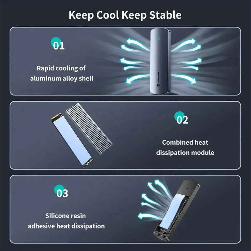 Yottamaster Dual Protocol SSD Enclosure High Speed Storage