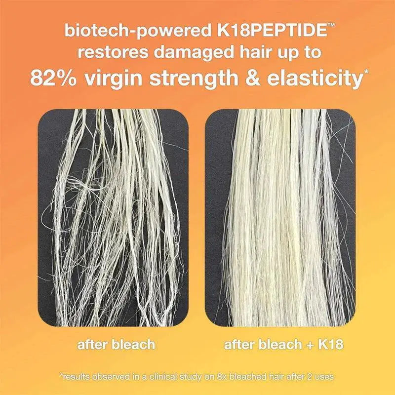 Youthful Hair Repair Molecular Mask For Damage Reversal