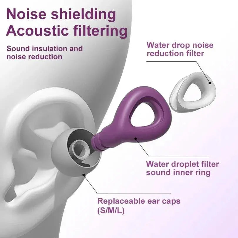 YUNGLR Tranquility Waterproof Earplugs Noise Reduction Sleep