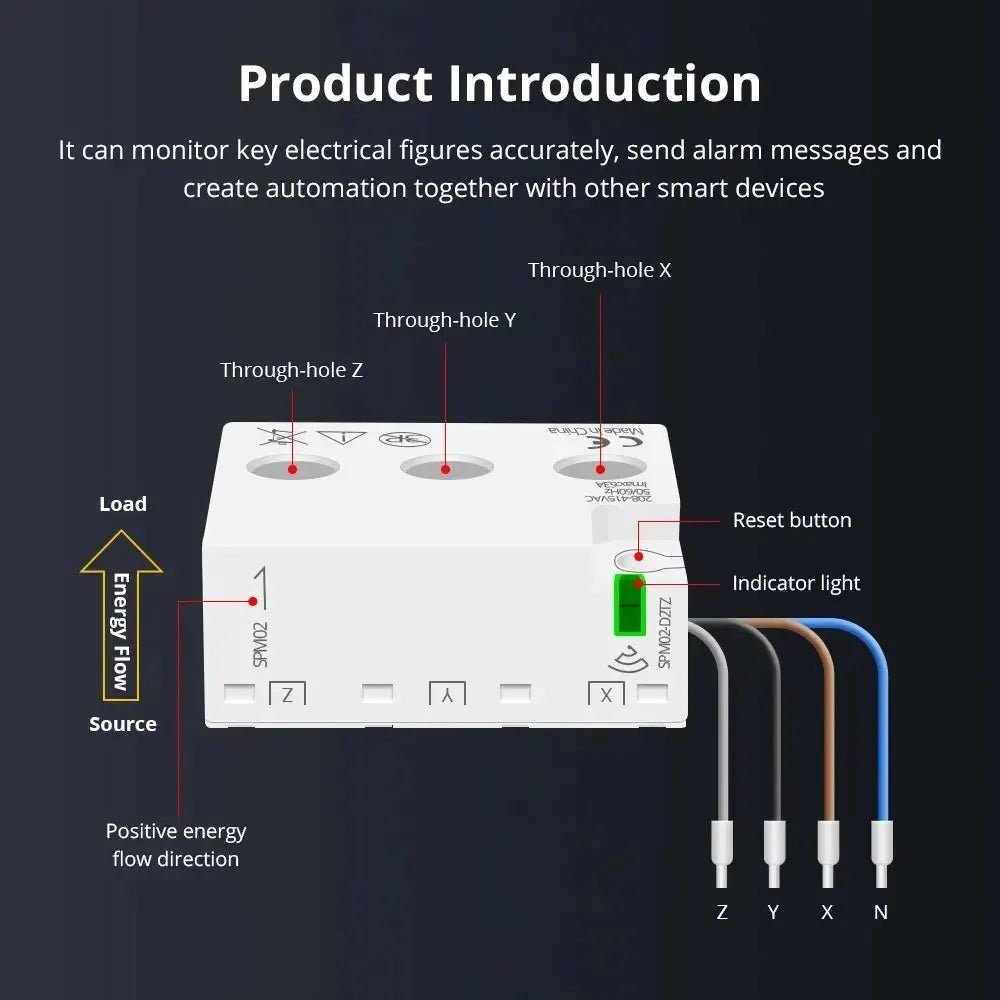 Zemismart Zigbee Energy Meters 3 Phases 4 Wire Power Meter - Tuya Home Assistant