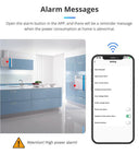 Zemismart 3-Phase Energy Meter for Solar