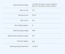Zemismart 3-Phase Energy Meter for Solar