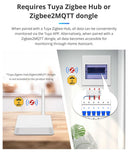 Zemismart 3-Phase Energy Meter for Solar