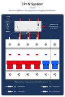 Zemismart 3-Phase Energy Meter for Solar